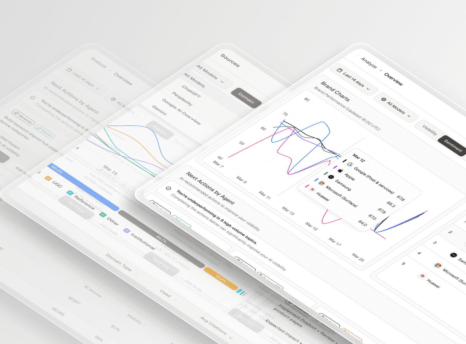 AI Search Is a New Service Opportunity for Agencies
