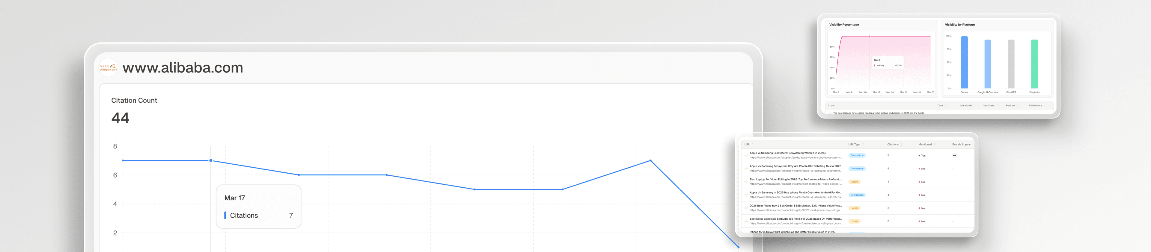 From Manual Checks to Scalable Client Visibility