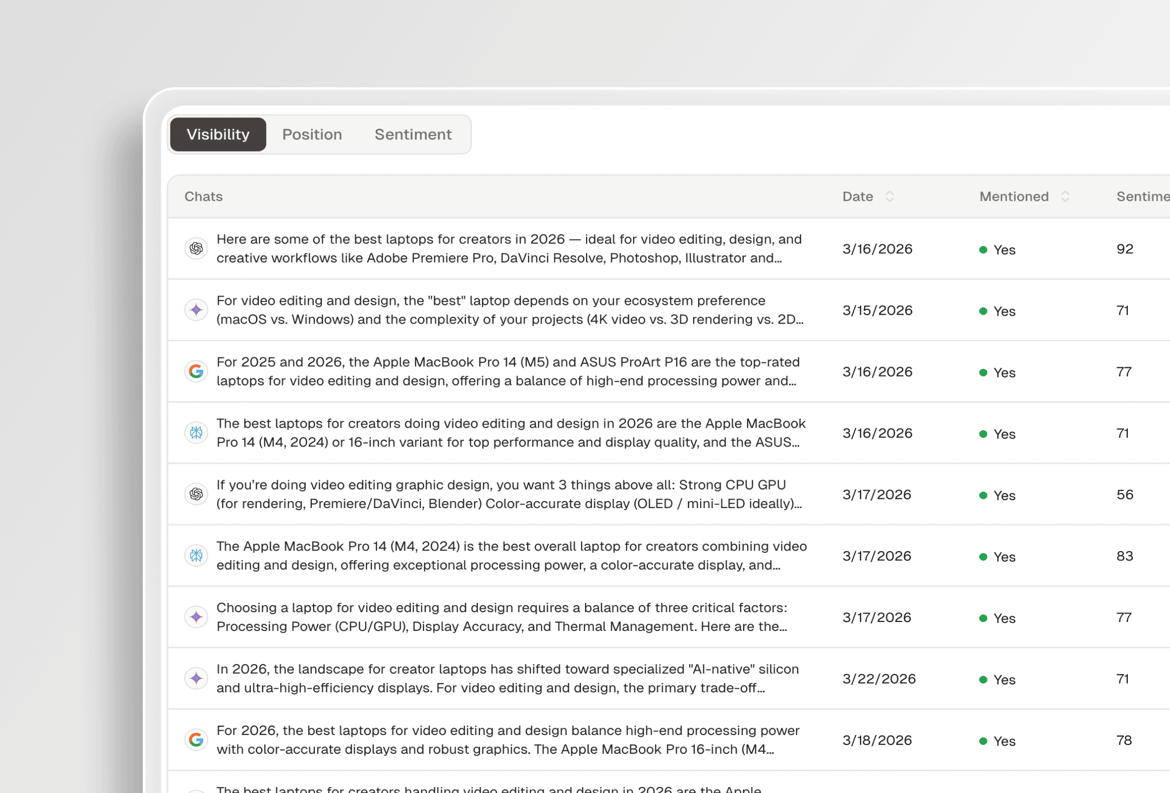 AI Search Visibility for E-commerce — Track Product Mentions in AI Answers