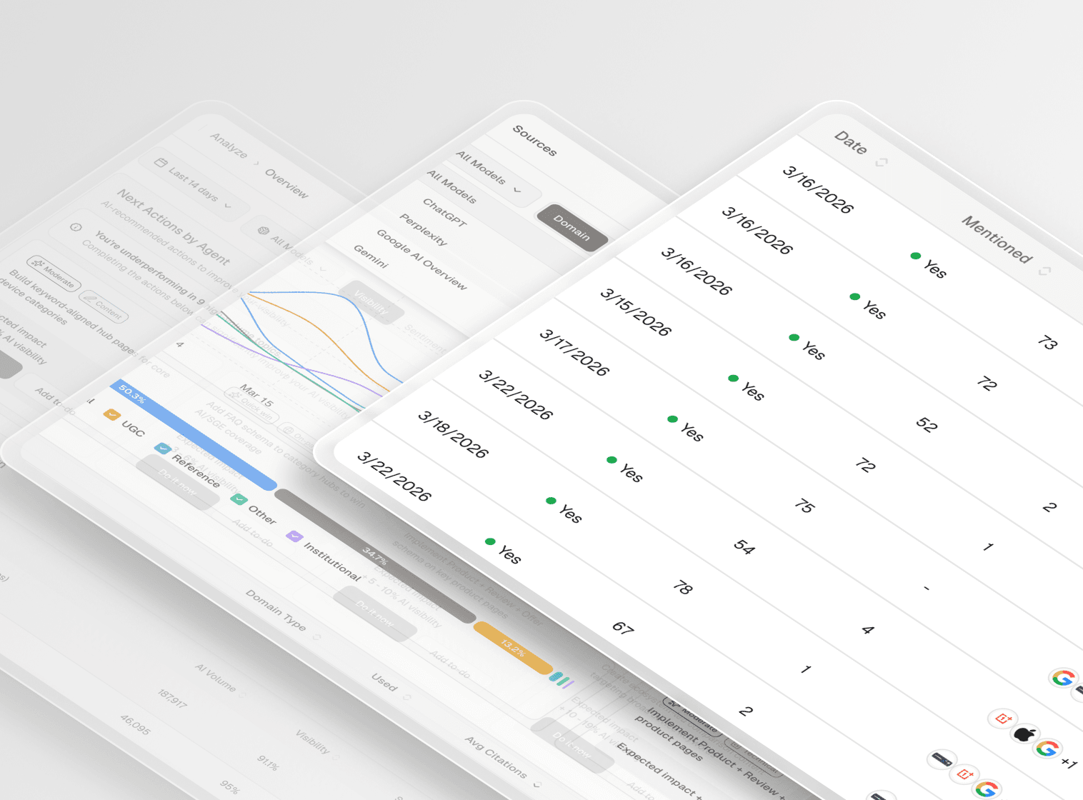 AI Search Is Reshaping Global Brand Discovery