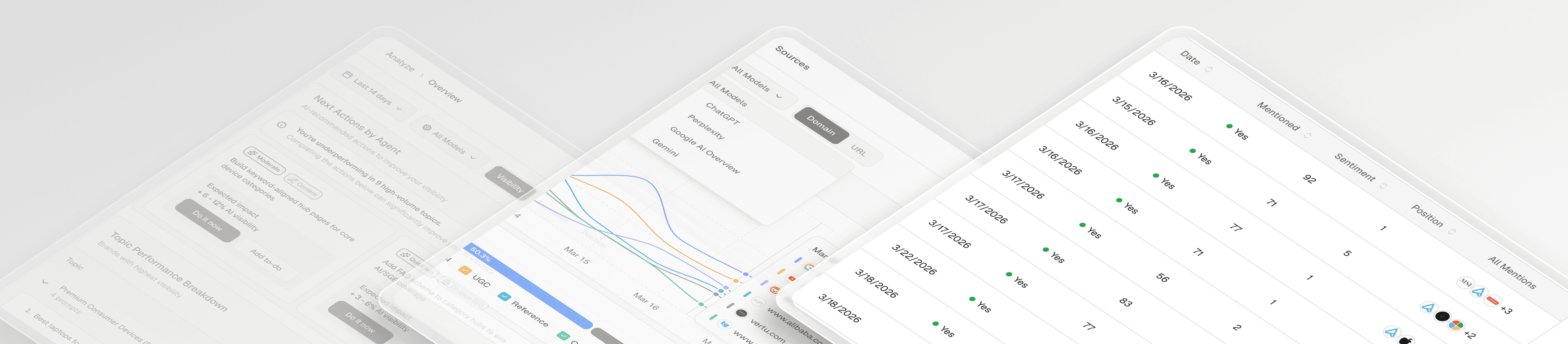 AI Search Is Reshaping Global Brand Discovery