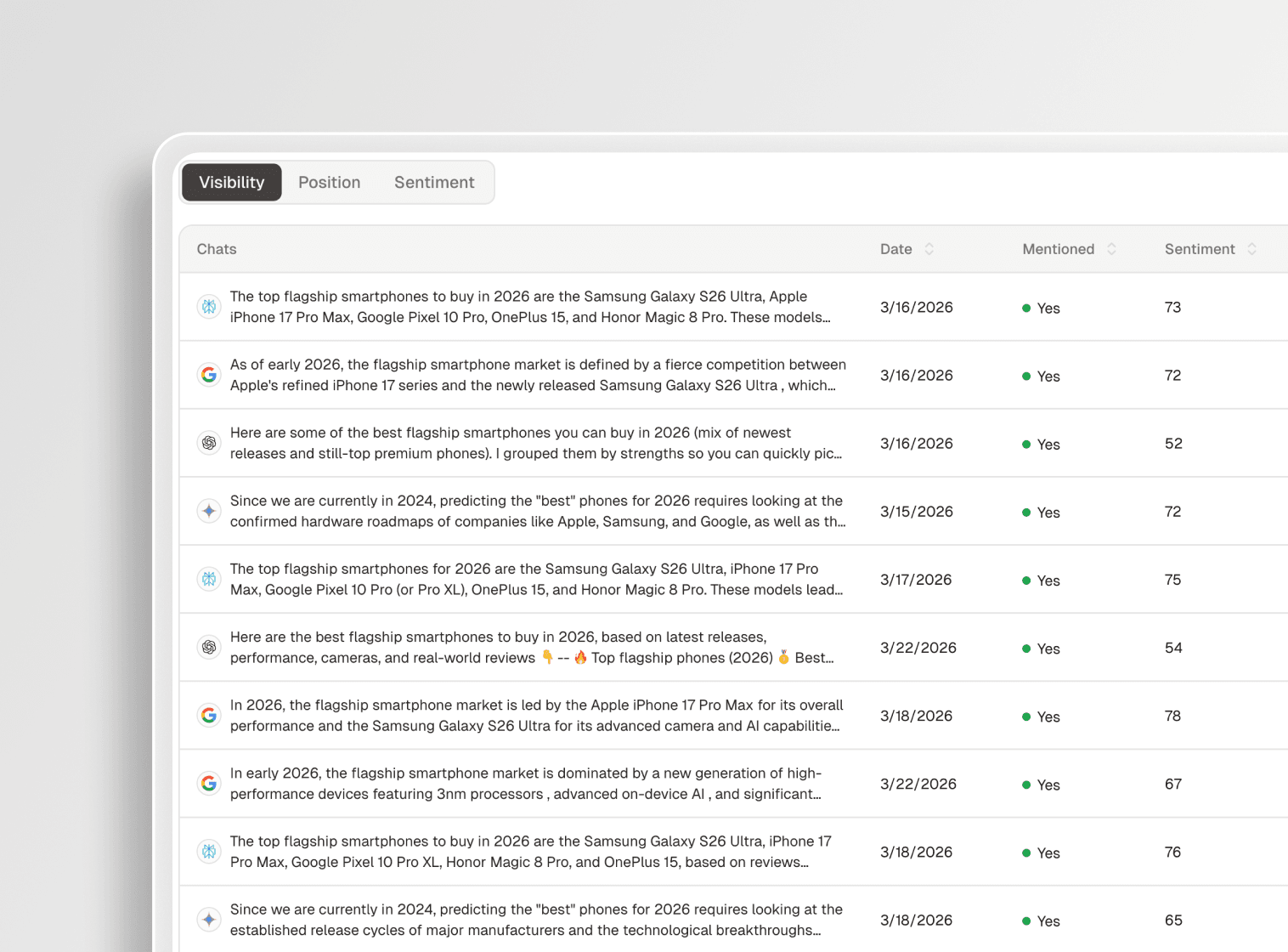 AI Search Visibility for International Trade — Cross-Border Brand Discovery in AI