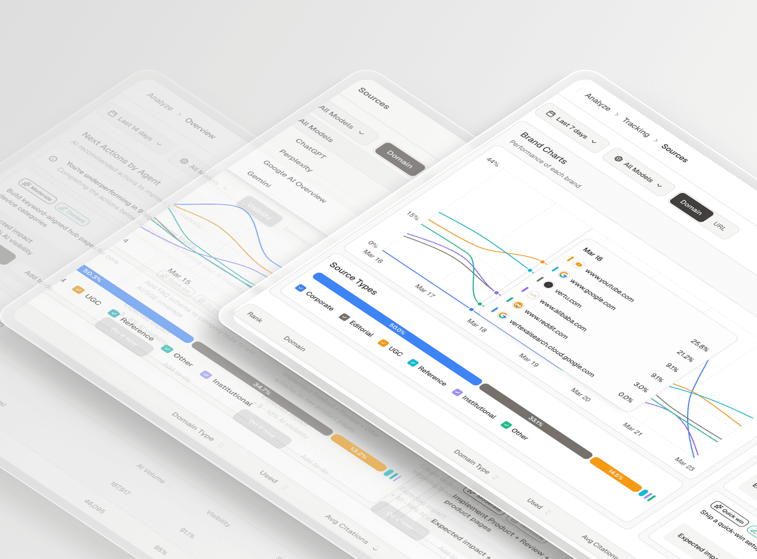 AI Search Is Changing Cross-Border Buyer Discovery