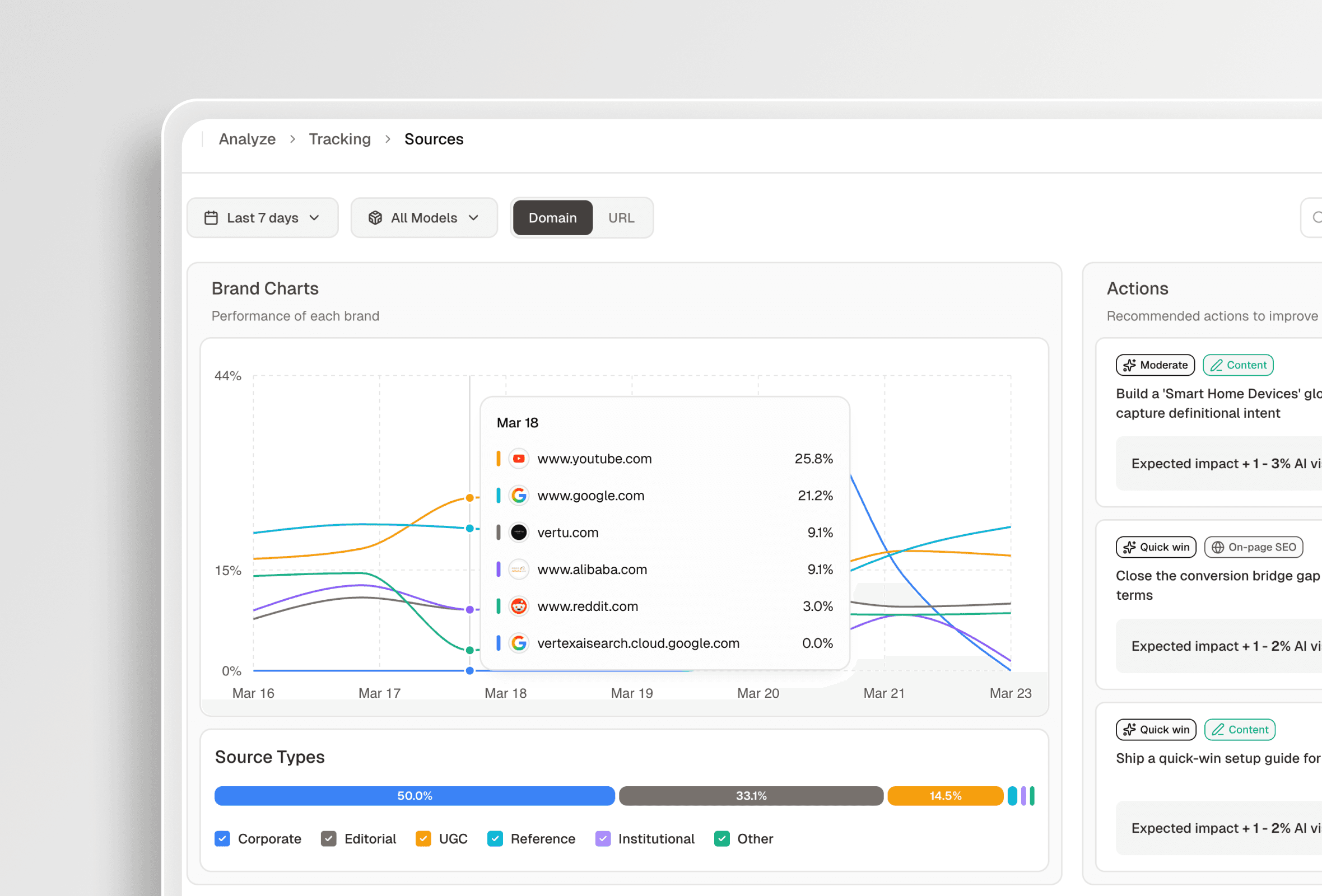 AI Search Visibility for International Trade — Cross-Border Brand Discovery in AI