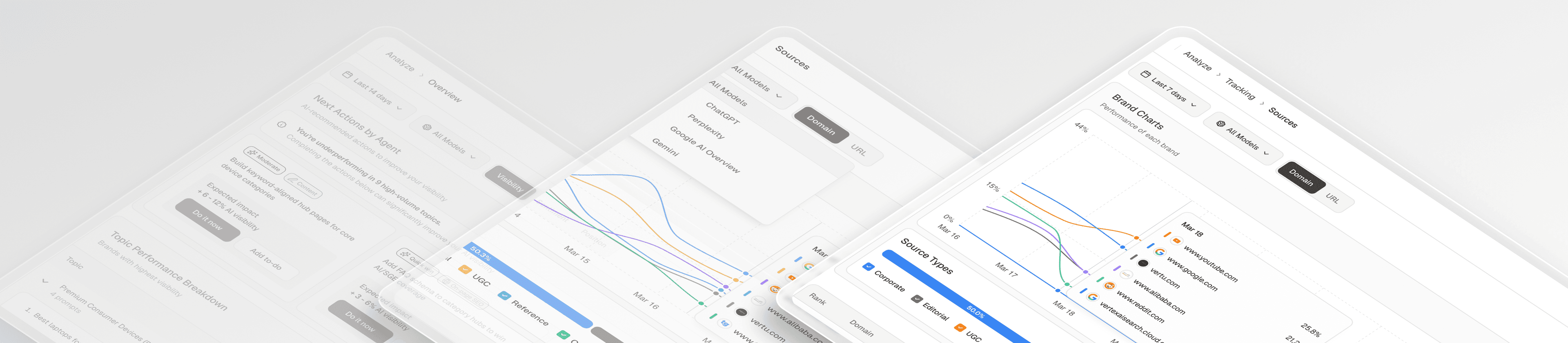 AI Search Is Changing Cross-Border Buyer Discovery