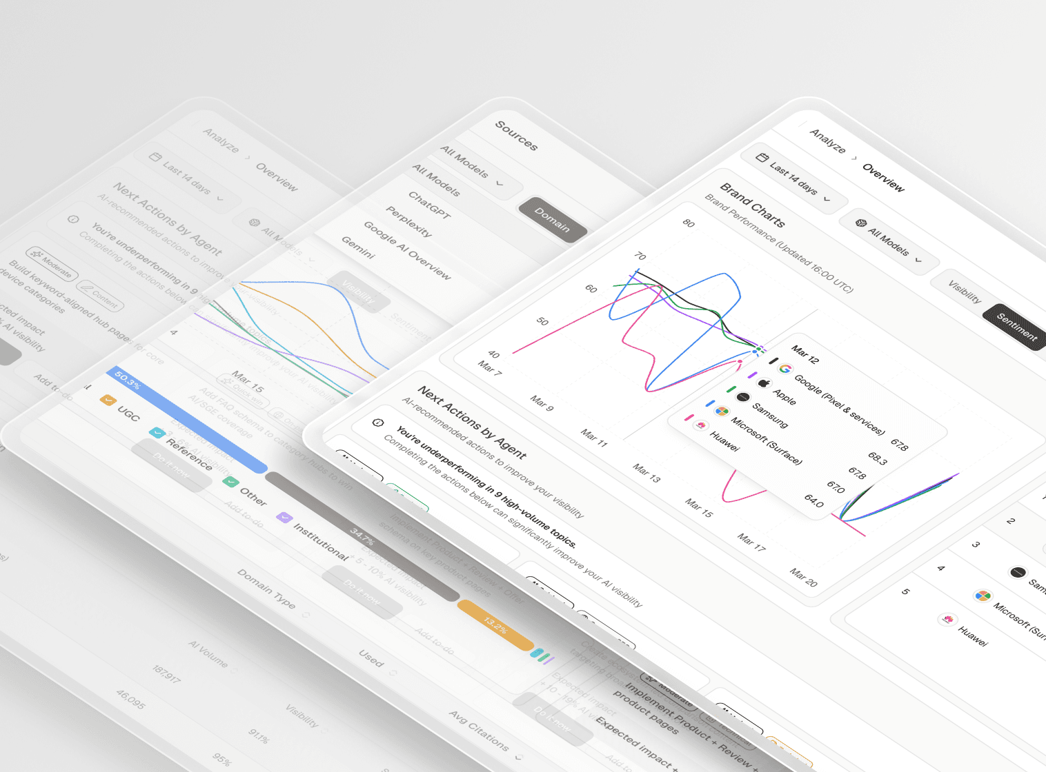 AI Search Is Becoming a Key Discovery Channel