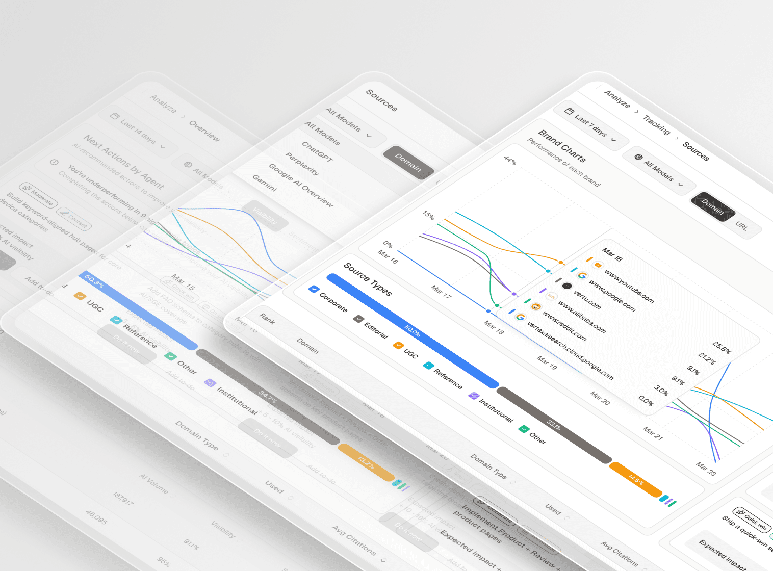 AI Search Is Reshaping SaaS Discovery